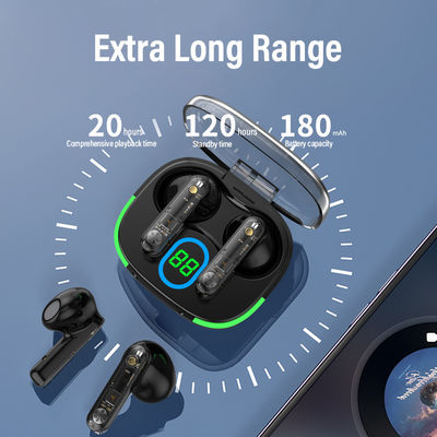Wasserdichte TWS-Kopfhörer im On-Ear-Stil mit geringer Latenz und transparenten LCD-Display