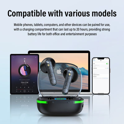 In-Ear ENC True Wireless-Kopfhörer mit 180mAh Batteriekapazität und WiFi-Konnektivität