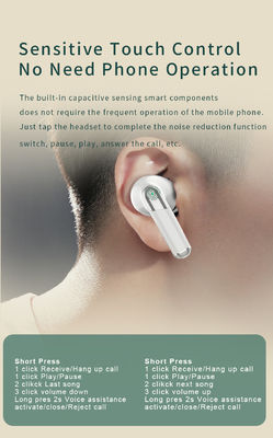 Wireless TWS Headset Low Latency ANC ENC Ohrhörer mit privater Form und Digital Display