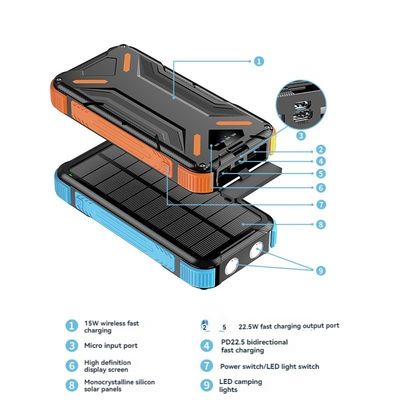Wireless 15W/USB 22,5W Ausgang Solarstrombank 20000mAh für Mobiltelefone Smartphones